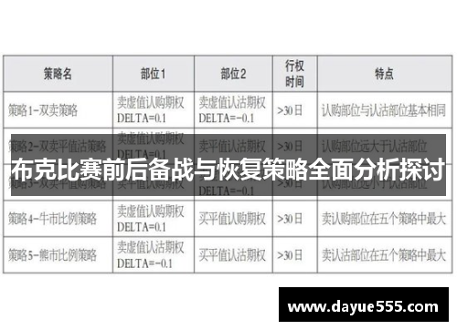 布克比赛前后备战与恢复策略全面分析探讨 布克比赛前后备战与恢复策略全面分析探讨